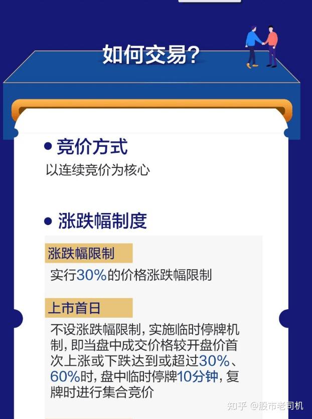 北交所融资融券余额78.10亿元，环比增加4801.07万元