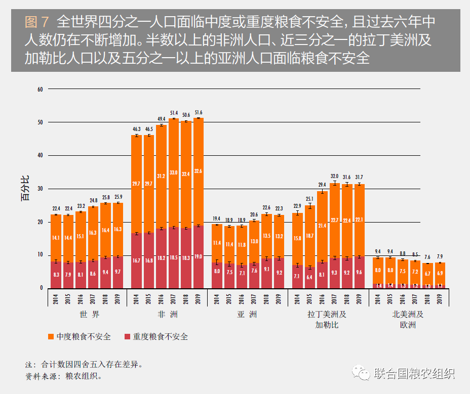 公安机关依法严厉打击危害粮食安全犯罪 今年共立案侦办相关案件4800余起