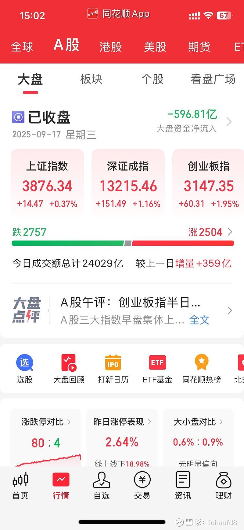 半导体板块强势拉升 张江高科、通富微电等涨停