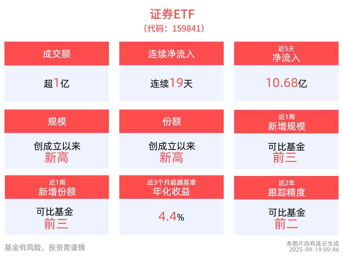 中银证券业绩双增难掩规模隐忧，人事频现动荡，自营业务“拖后腿”