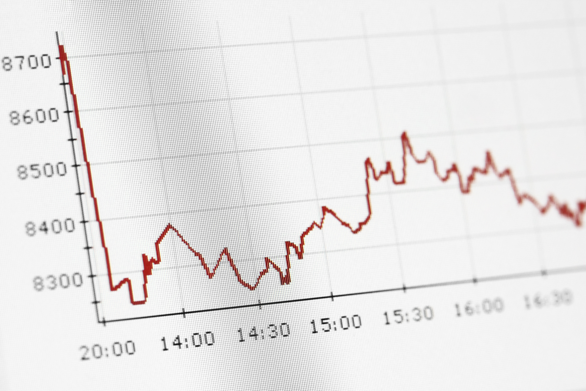 国际原油期货结算价收跌