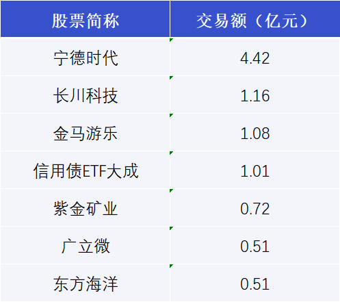 航天宏图9月25日大宗交易成交2769.45万元