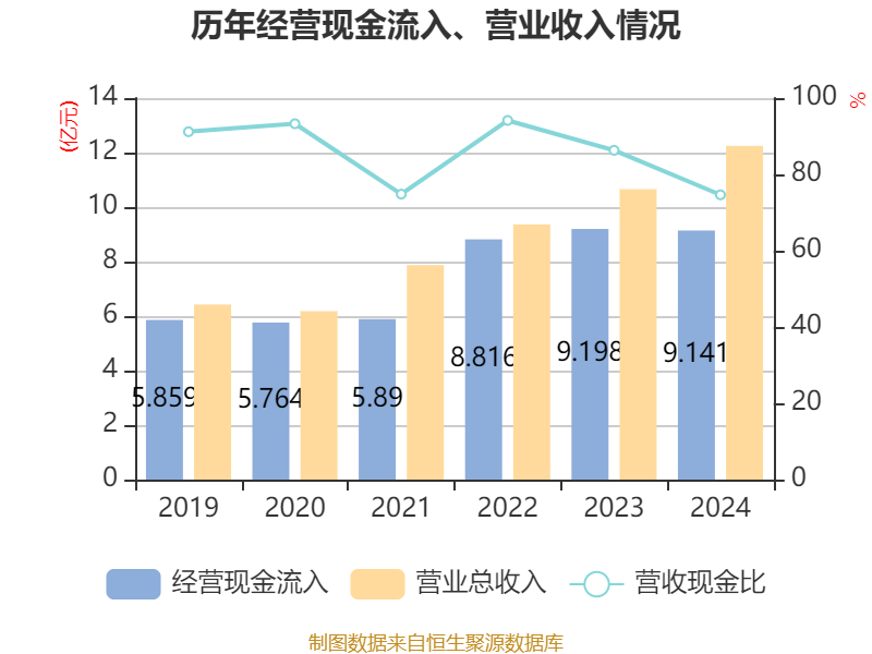 浙江仙通录得5天3板