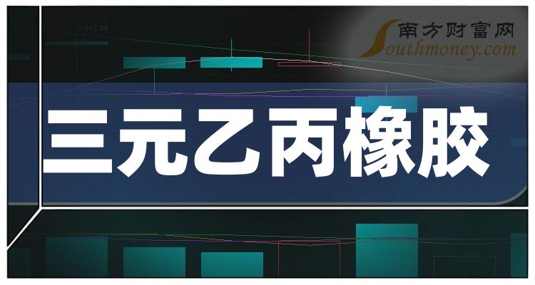 浙江仙通录得5天3板