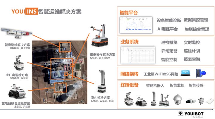 科大智能：深耕非标定制化智能机器人产品及解决方案