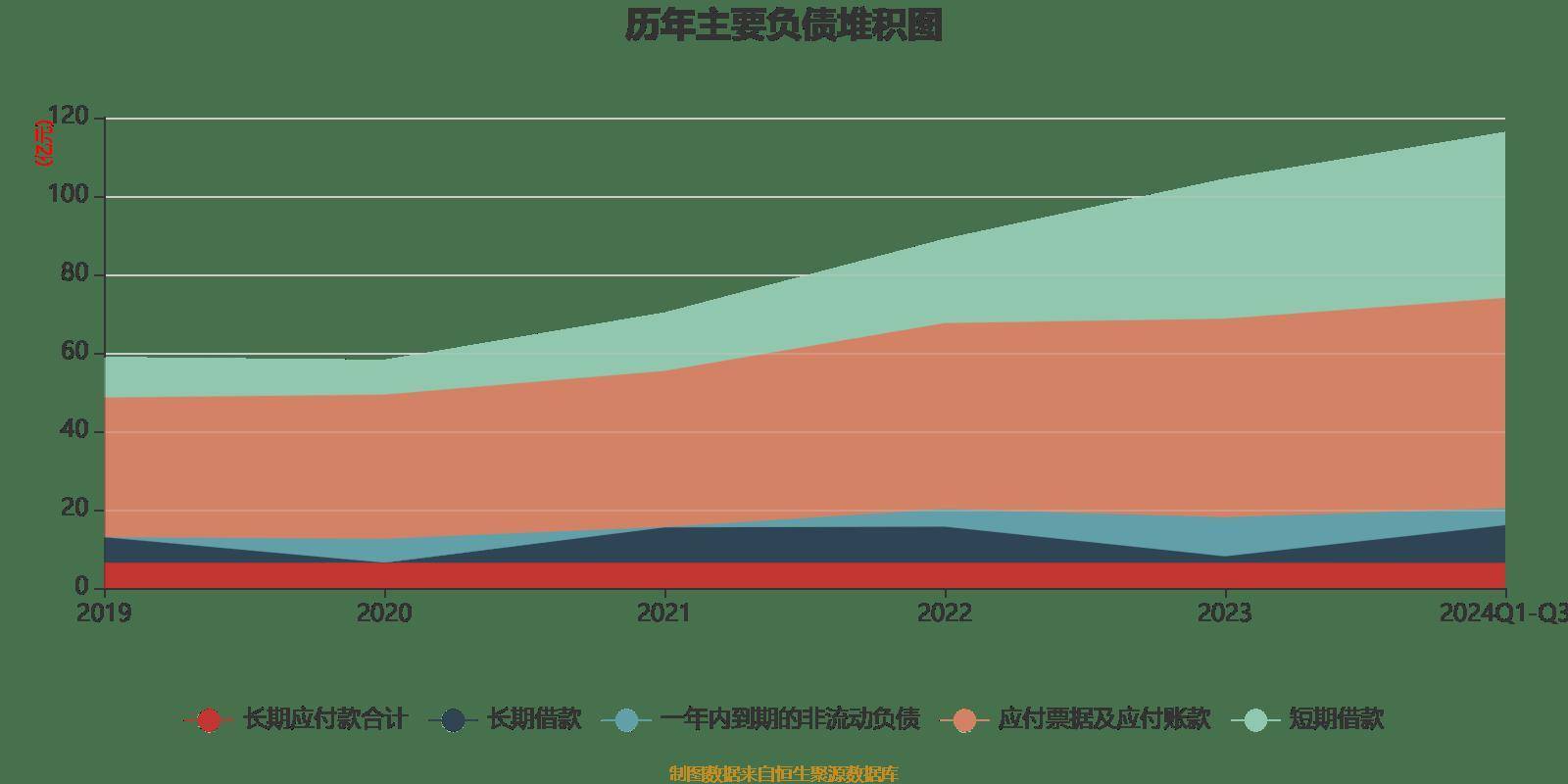 万向钱潮录得10天6板