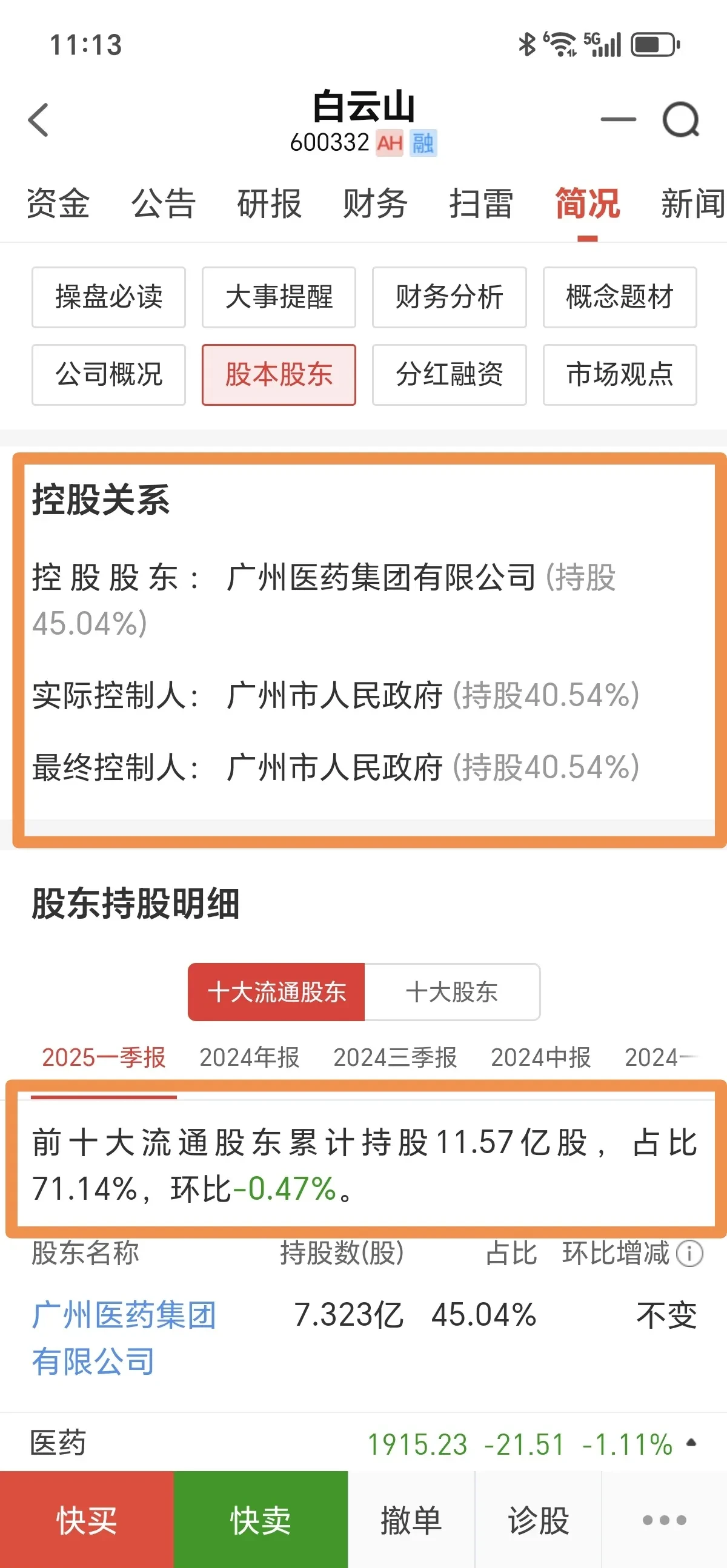 翰宇药业：曾少贵累计质押股数约为6449万股