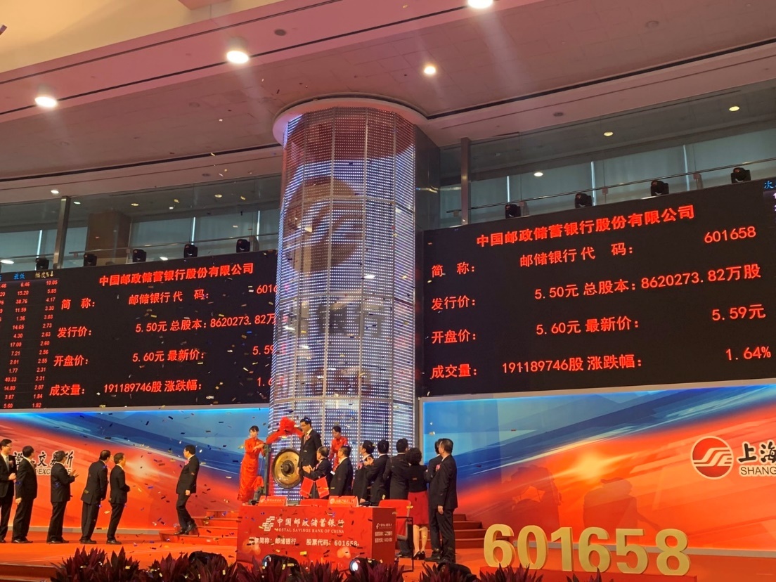 邮储银行获得发明专利授权:“一种微服务实例数的调整方法及装置”