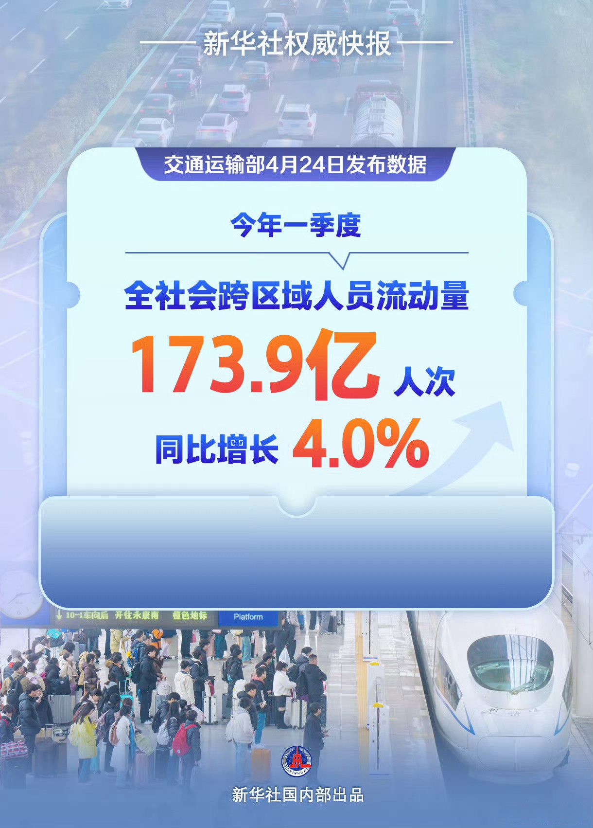 交通运输部等部门：推动组建交通大模型创新与产业联盟