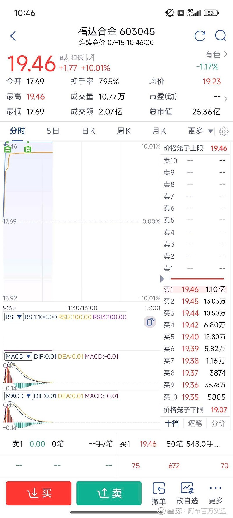 603045，重大资产重组！