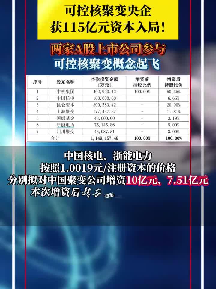 重要收购出炉！两家A股公司，同日公告！