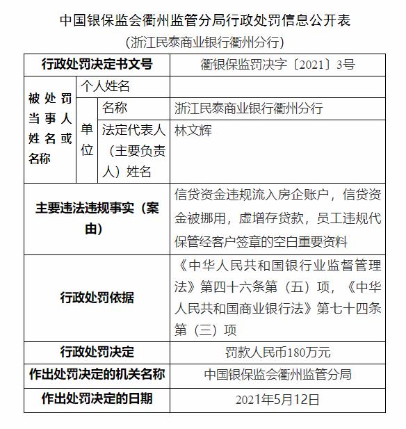 617万元货款纠纷发酵 联美控股子公司募投资金账户被冻结,上市公司称“有信心维护合法权益”