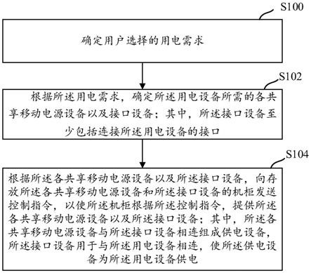 极米科技获得发明专利授权：“建立软接入点的方法、装置、设备及存储介质”