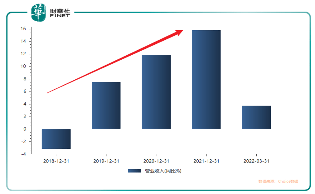 光明乳业:下属子公司新莱特拟出售新西兰北岛资产