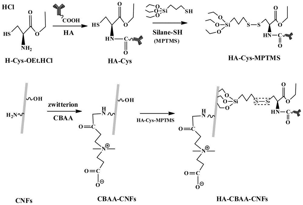 中海油服获得发明专利授权：“一种解除液及其制备方法和应用”