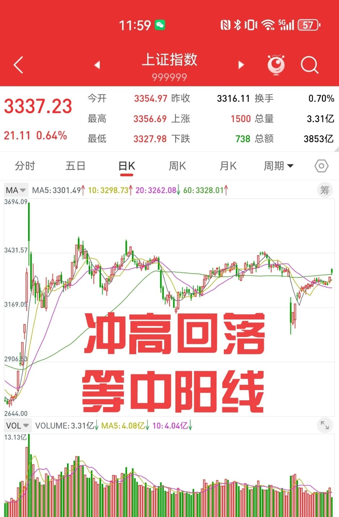 山高控股获南向资金连续3天净买入