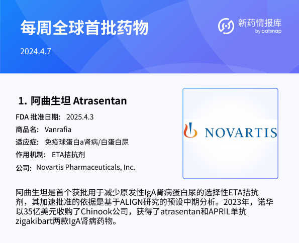 众生药业：公司RAY0221是超长效的GLP-1/GIP/GCG三受体激动剂，具有良好的药代特性