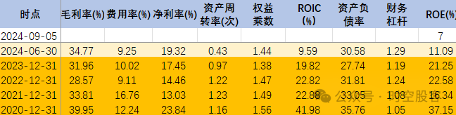 众鑫股份：美国商务部对原产自中国、越南热成型模塑纤维产品作出“双反”调查终裁