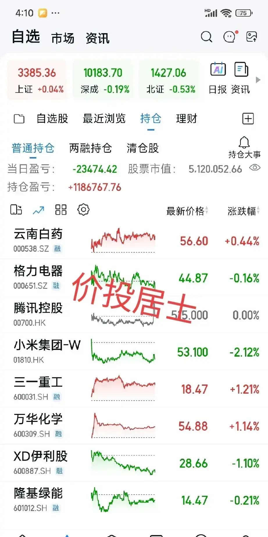 艾隆科技董事徐立减持5万股，减持金额107.5万元