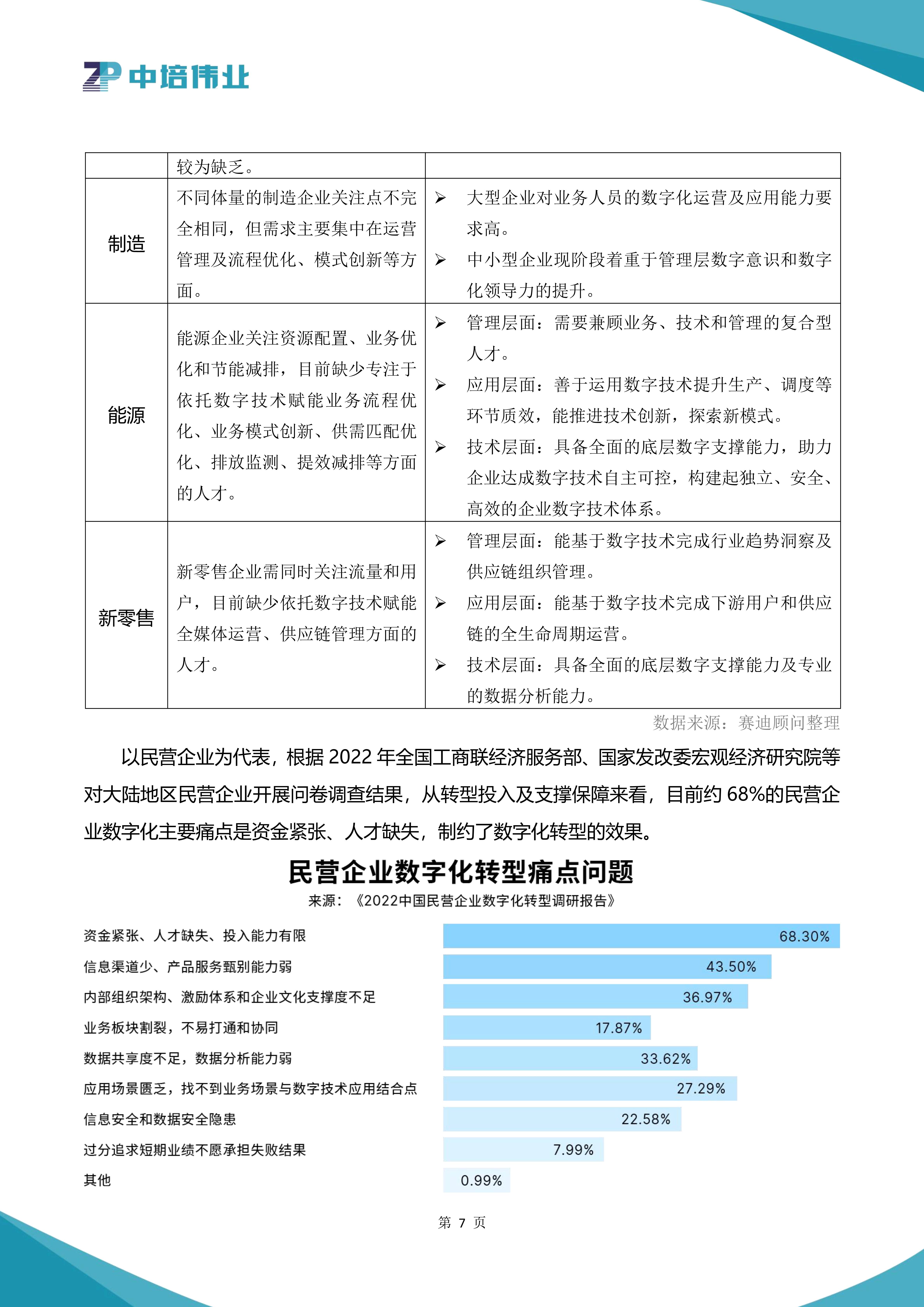 2025数字政府建设行业市场发展现状及投资前景调研_拥有“如意行”驾乘险，出行更顺畅！,人保有温度