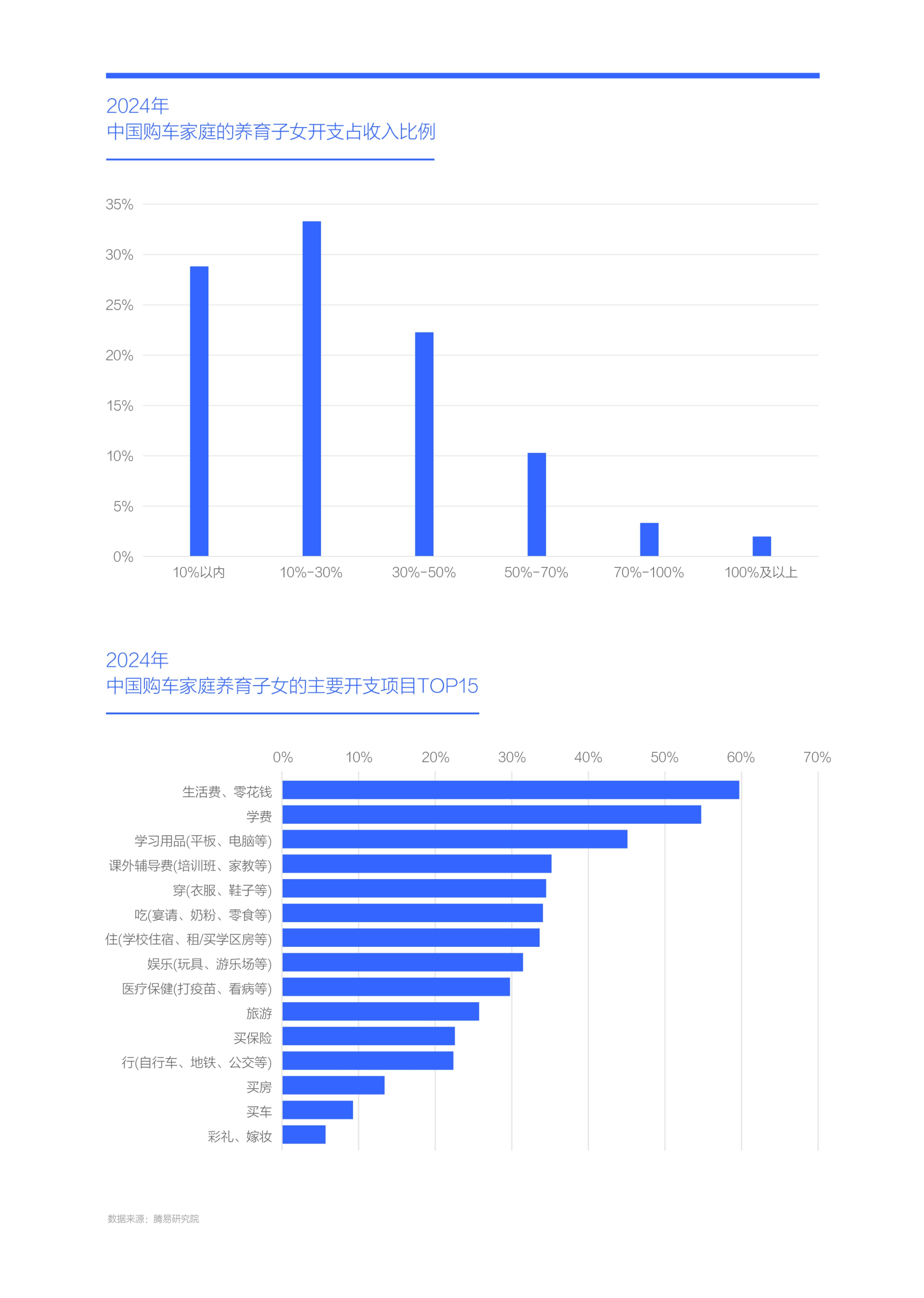 2025年AI PC行业全景调研及产业投资报告_保险有温度,人保车险