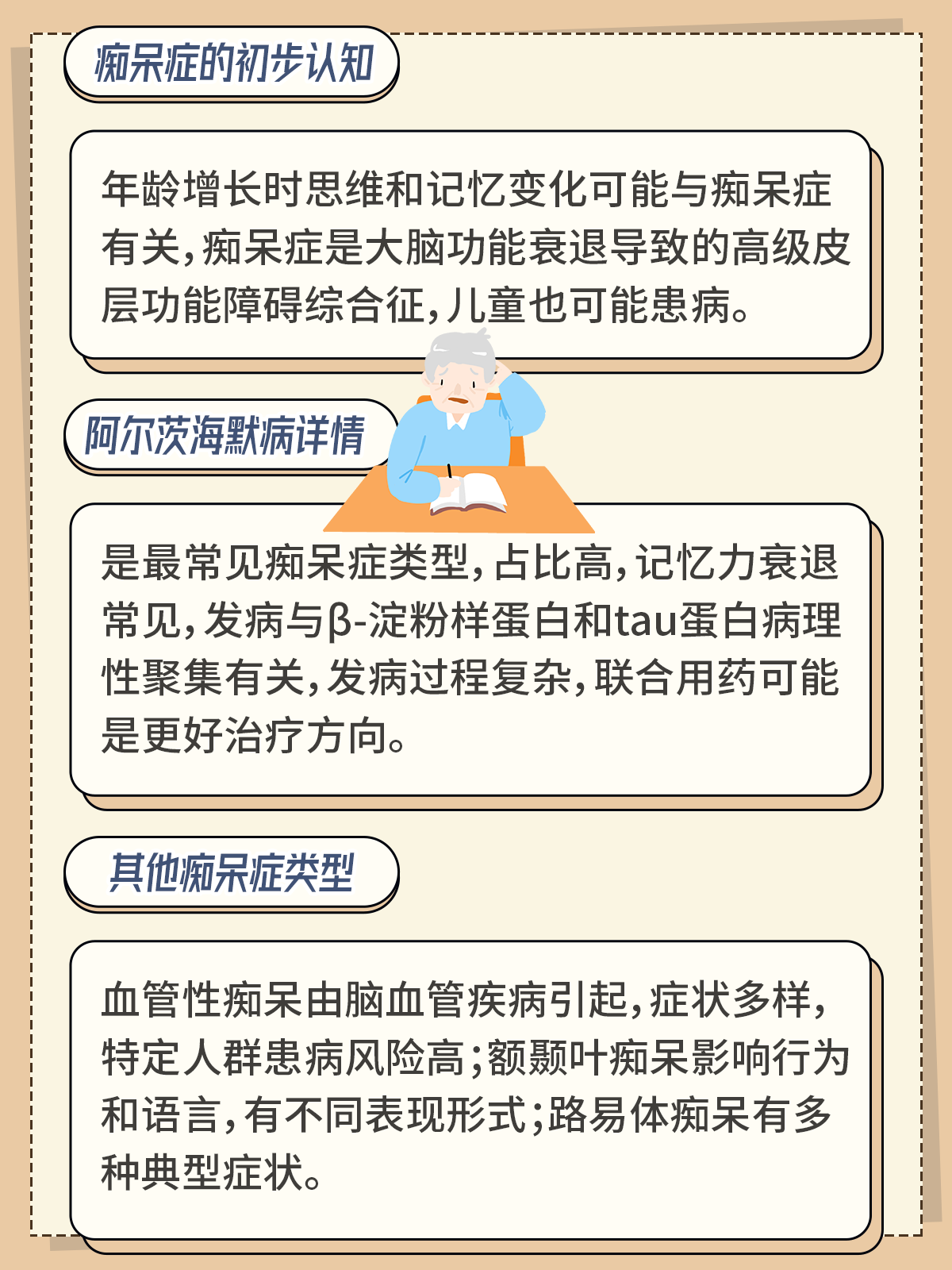 新研究：尿液白蛋白水平升高与痴呆症风险增加相关