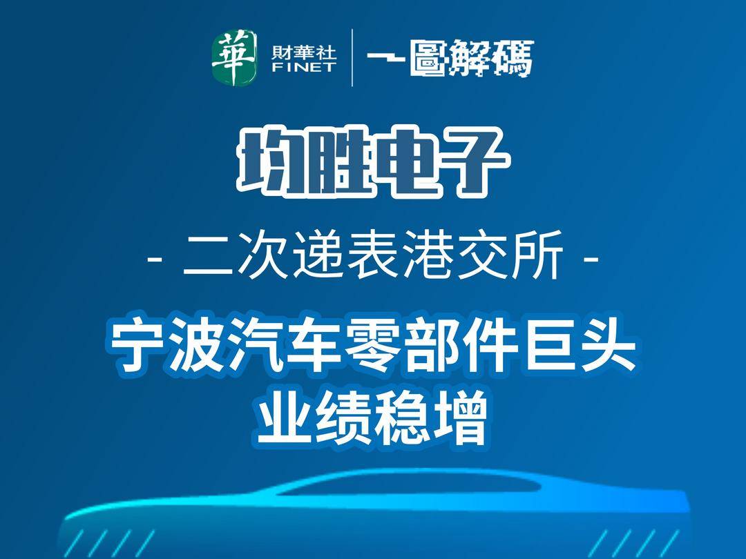 长春高新、圣邦股份冲刺“A+H”上市；京东工业、米连科技递表港交所丨港交所早参