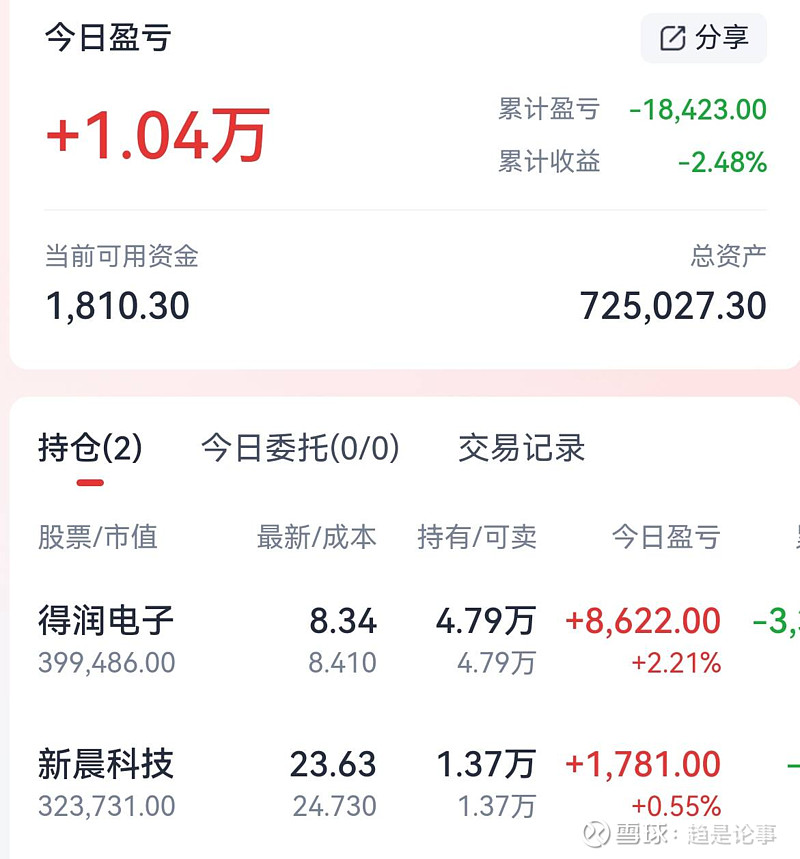 科创债指数挂钩产品升温 理财公司抢滩新蓝海