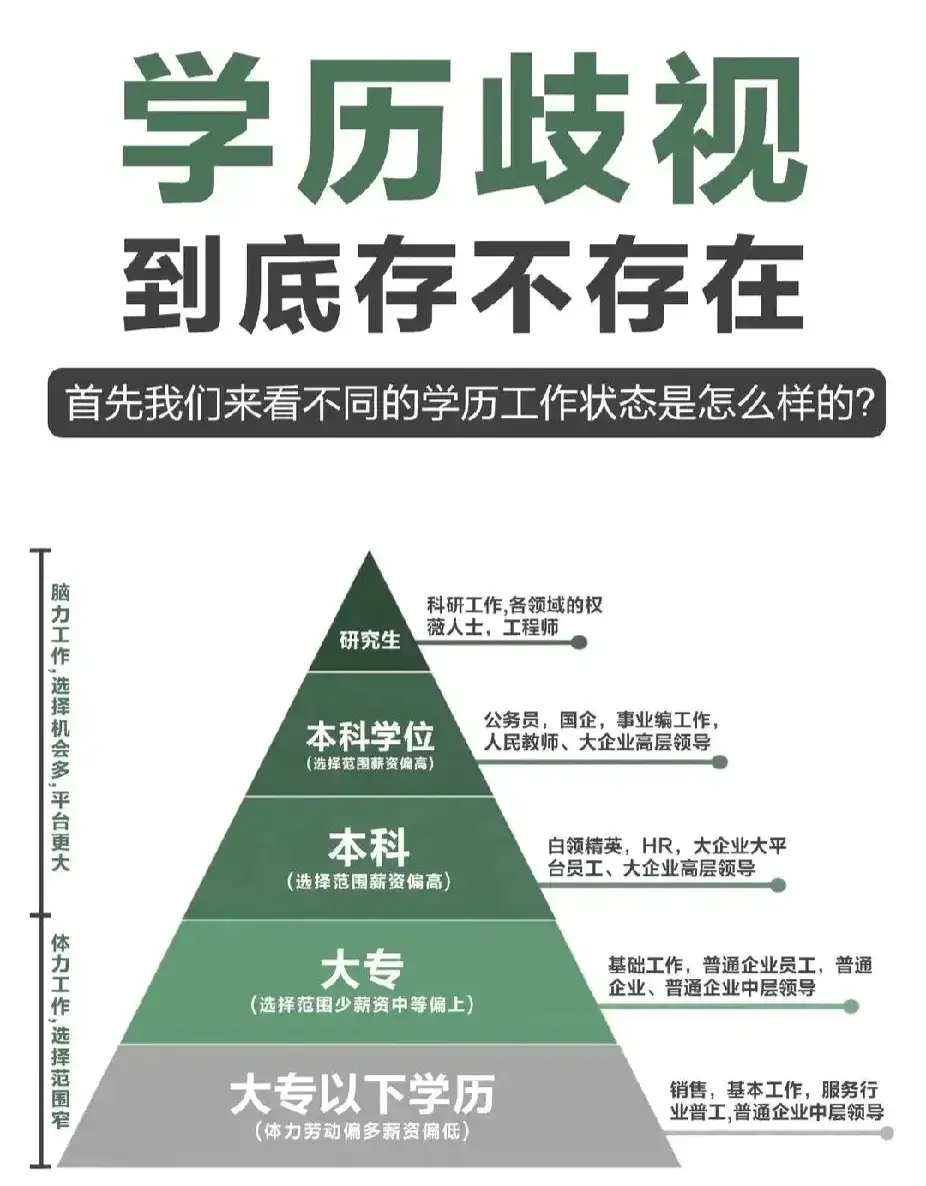 假期“请3拼12”：不是“前3”玩不起，而是“后9”更有性价比