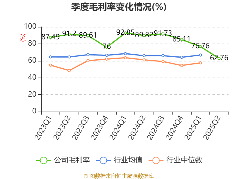 *ST大晟录得5天3板