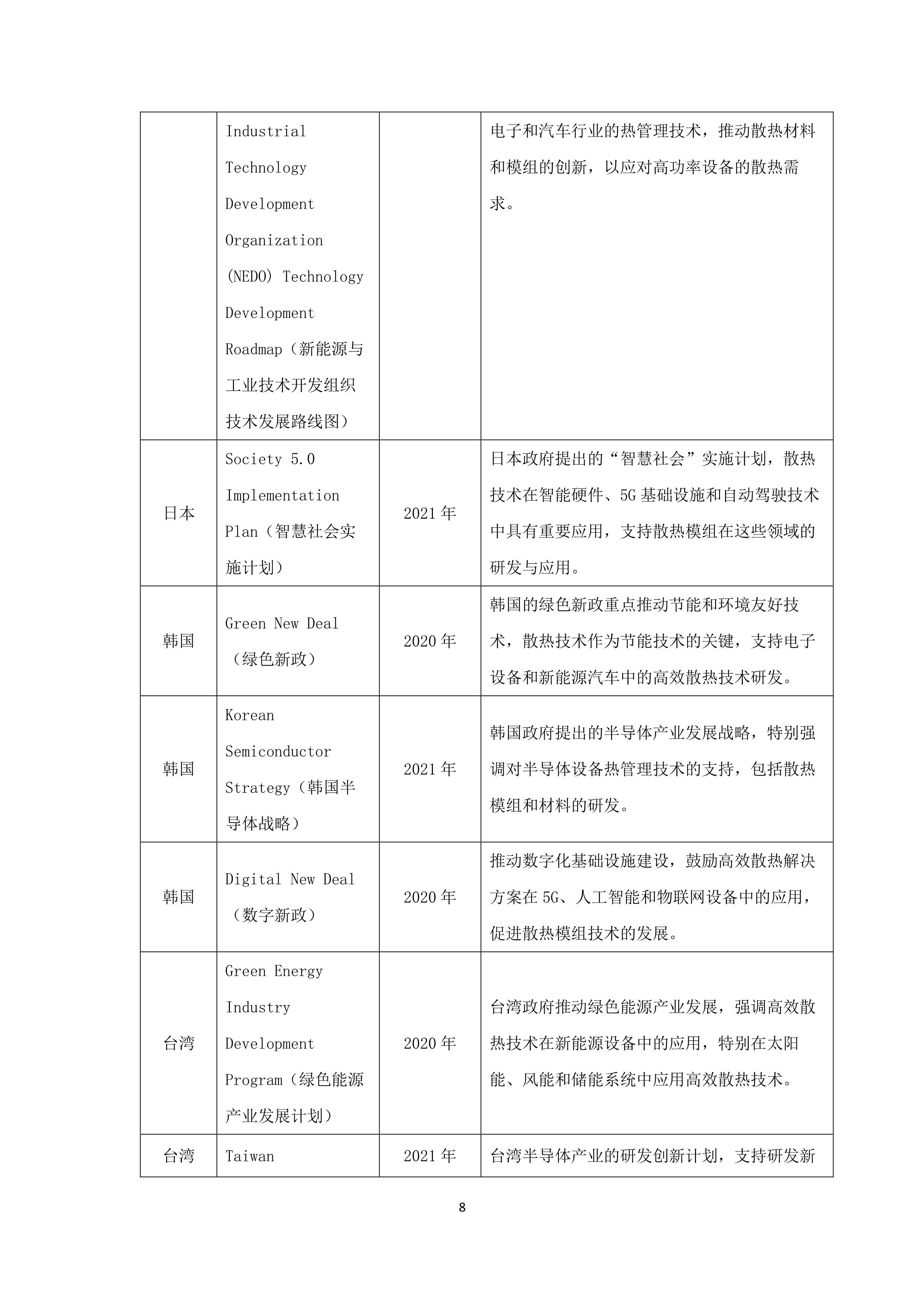 2025年散热底座行业市场深度调研及发展趋势预测_保险有温度,人保有温度