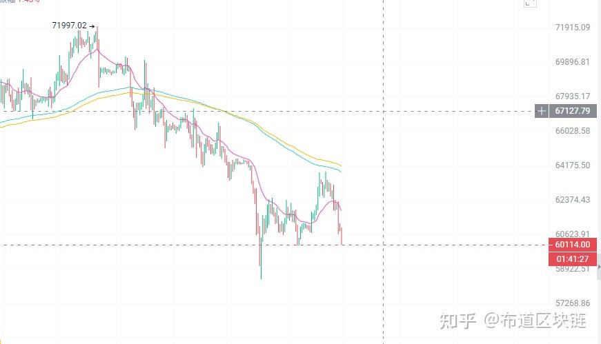 降息后不跌反涨？美国长债收益率现“异常”走势