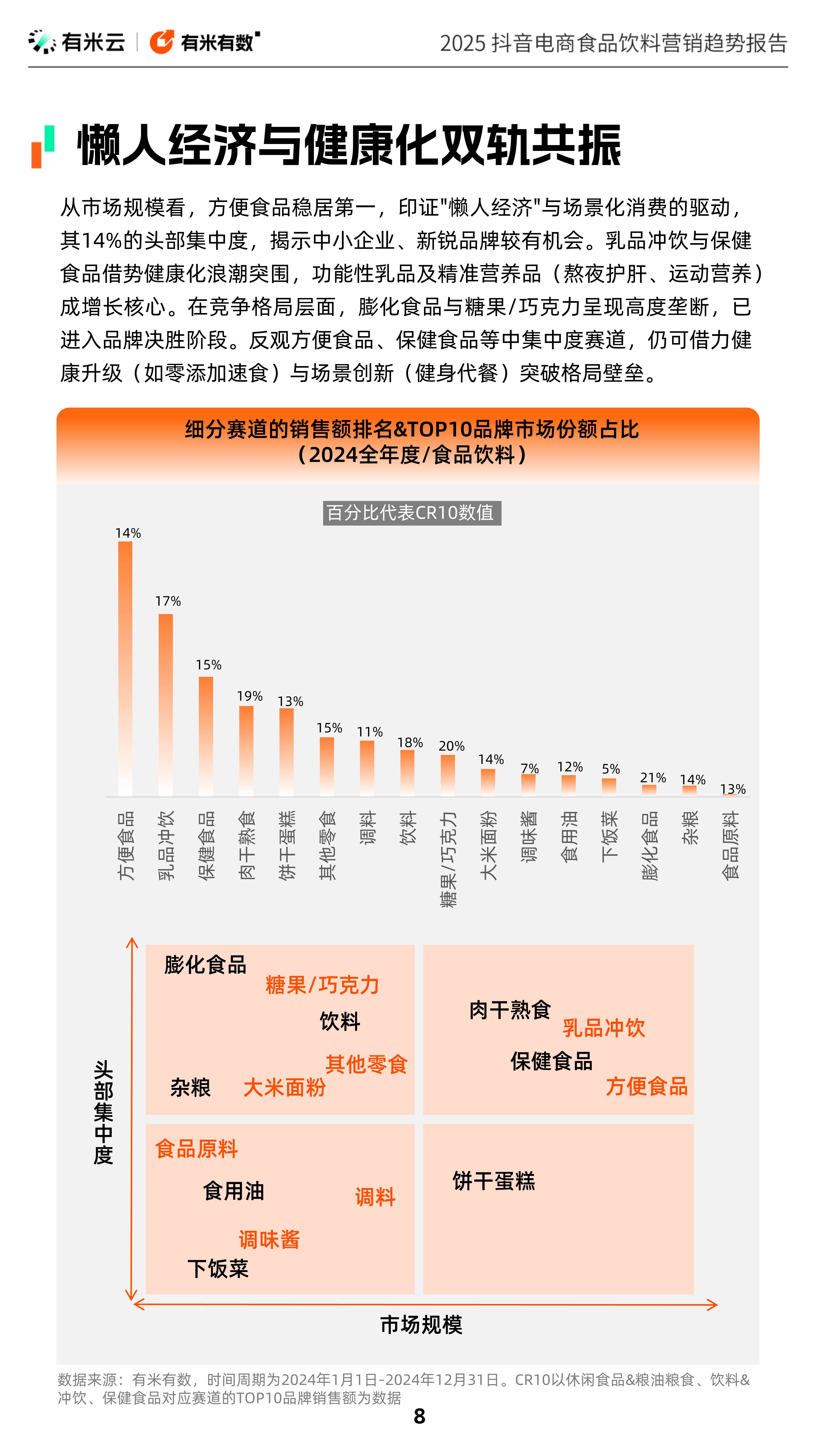 拥有“如意行”驾乘险,出行更顺畅!,人保有温度_2025年糖尿病食品行业未来发展趋势及产业调研报告