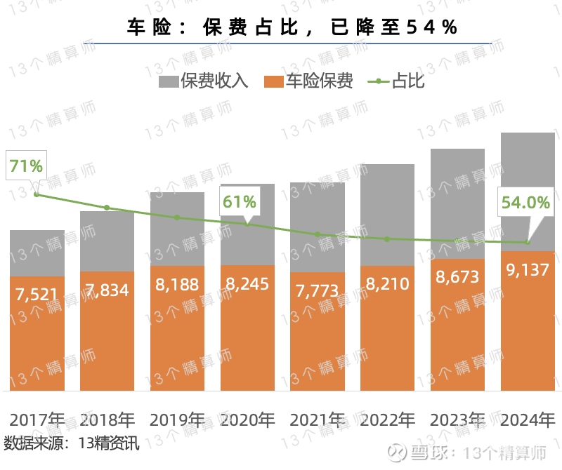 保险有温度,人保财险政银保 _2025民爆行业市场规模及竞争格局、未来趋势分析