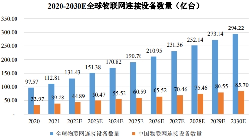 2025年冷冻食品行业市场深度调研及产业投资报告_人保伴您前行,人保护你周全