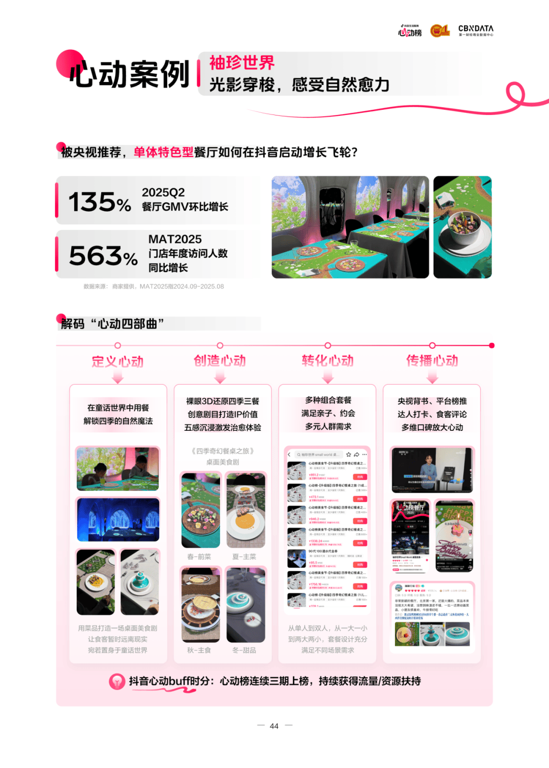 拥有“如意行”驾乘险,出行更顺畅!,人保财险 _2025年调理食品行业市场深度调研及发展前景预测