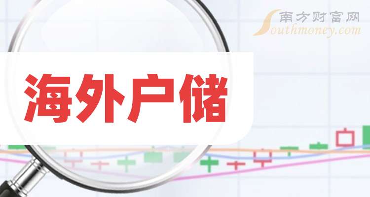 N瑞立上午收盘涨58.47%