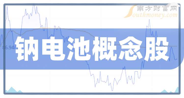 N瑞立上午收盘涨58.47%