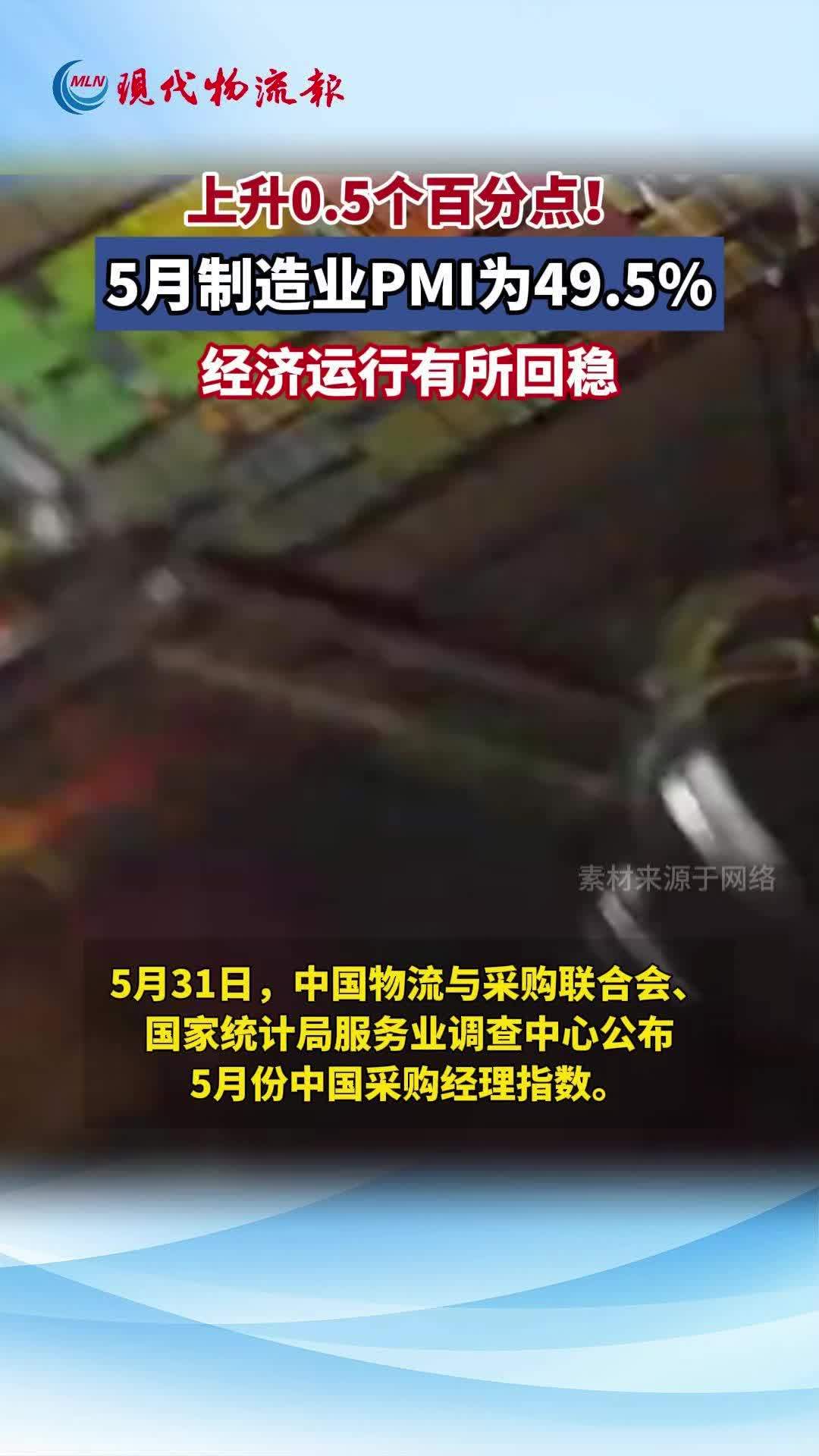 9月PMI出炉!制造业连升两月,金融业成亮点