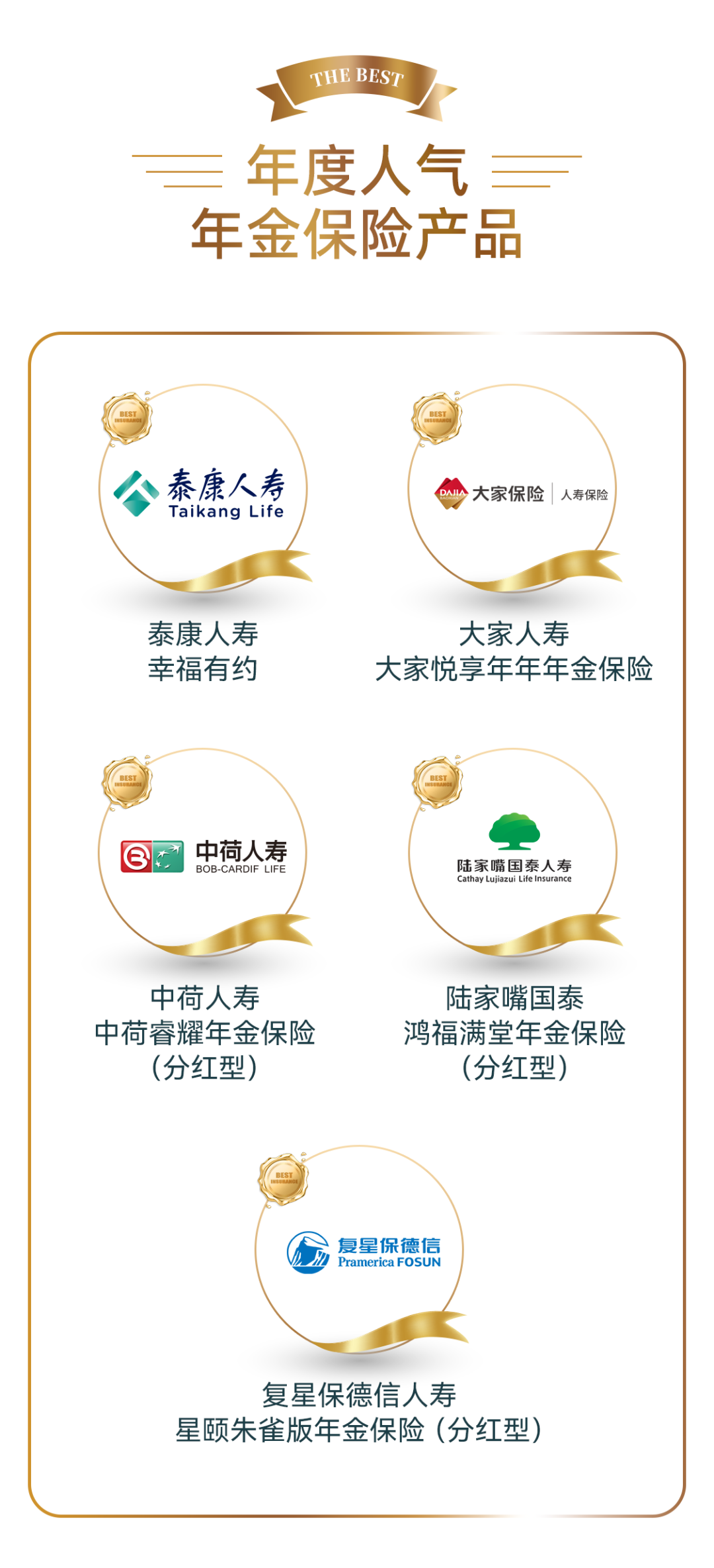 人保车险   品牌优势——快速了解燃油汽车车险,人保伴您前行_2025中国基因检测行业：技术升级与应用拓展并进
