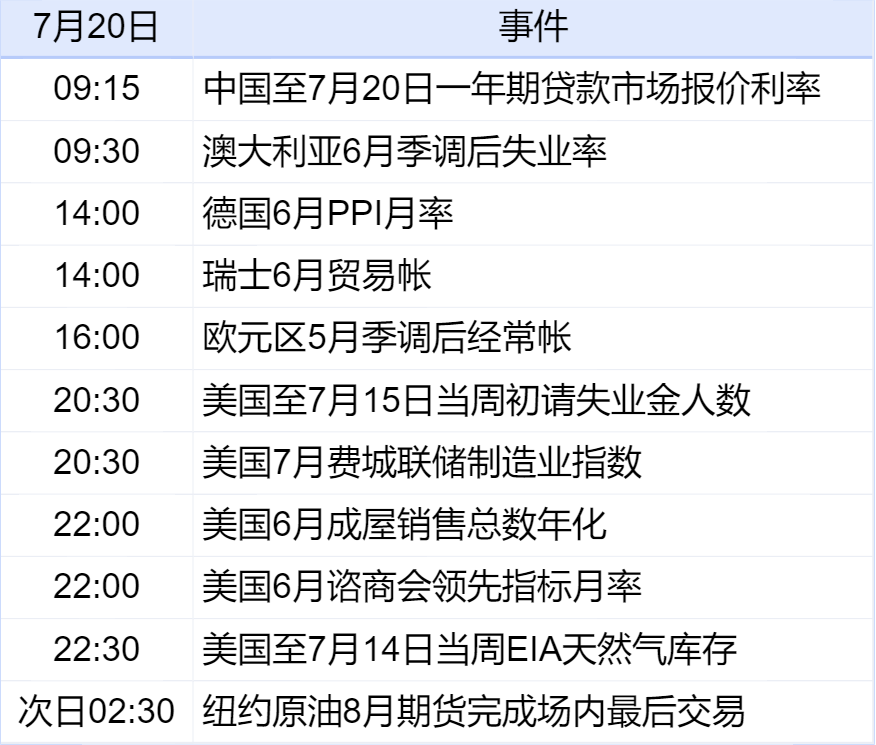 新华财经早报:10月1日