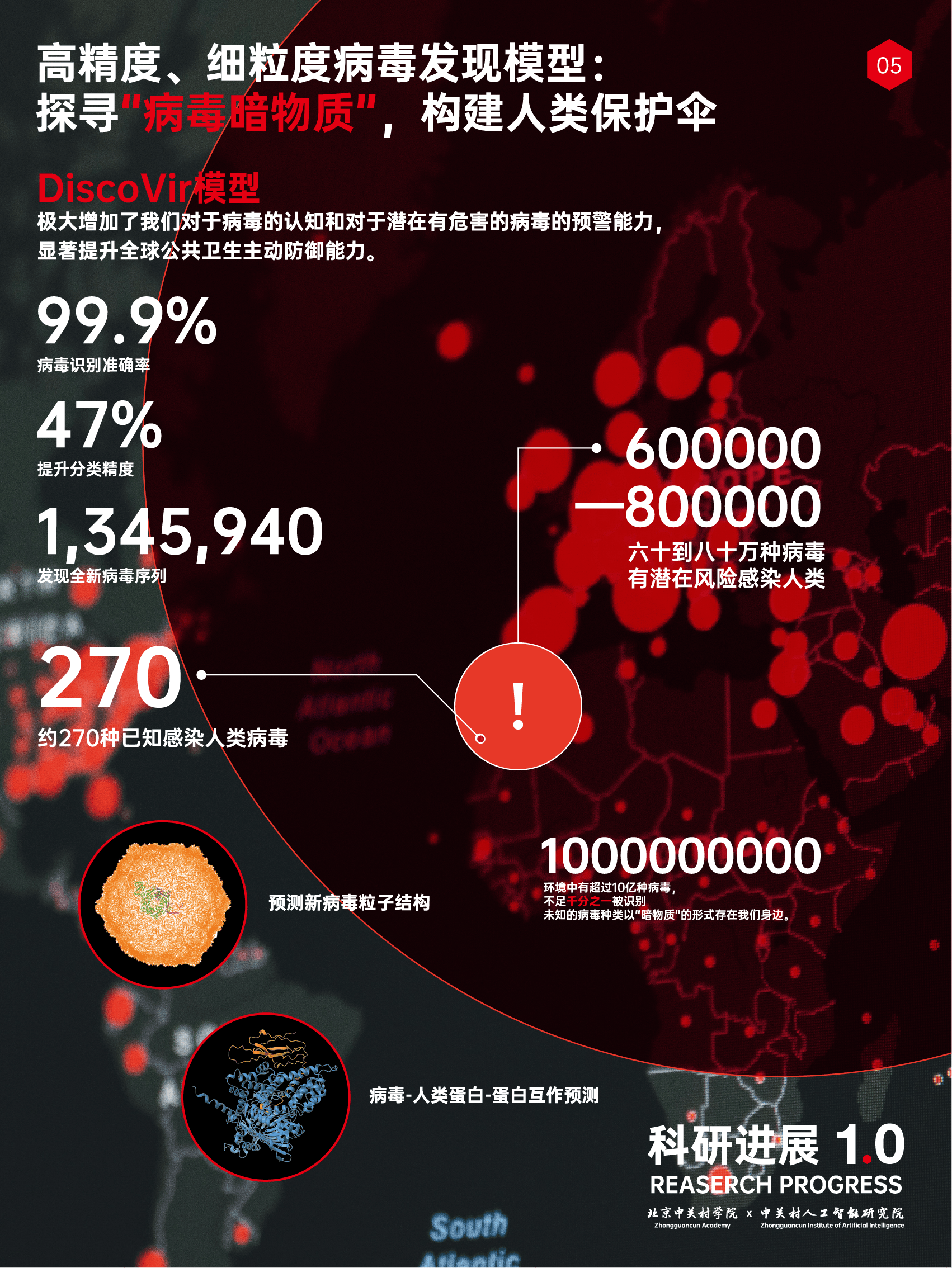 炸裂发布！人工智能，重磅传来！