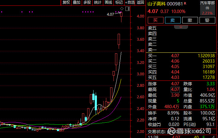 节前尾盘异动!A股这个板块,多股封板涨停!