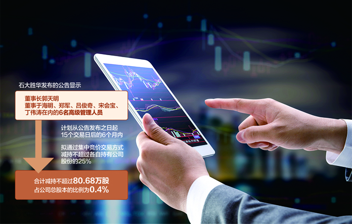 石大胜华:9月30日召开董事会会议