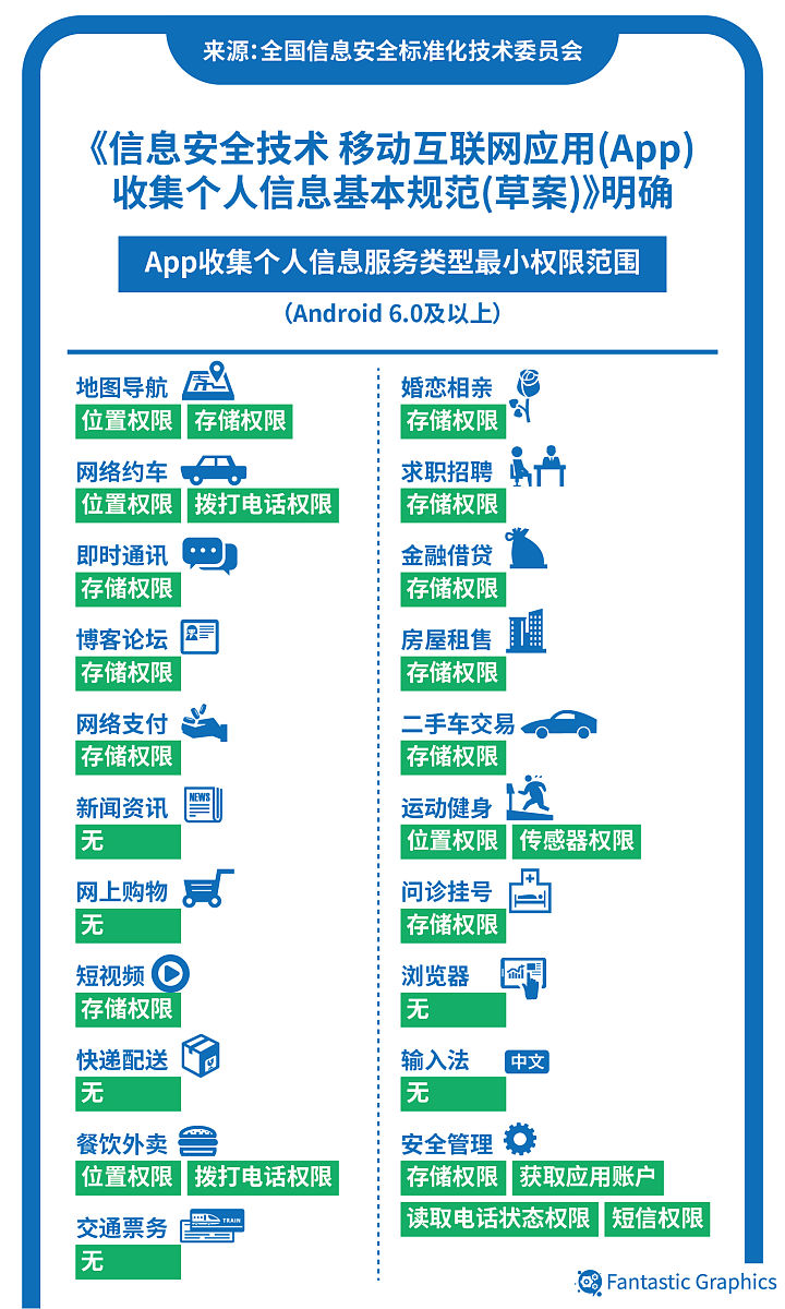 科技板块与传统消费是“相辅相成”,而非“此消彼长”――从贵州茅台看消费龙头企业在经济结构转型期的应对策略