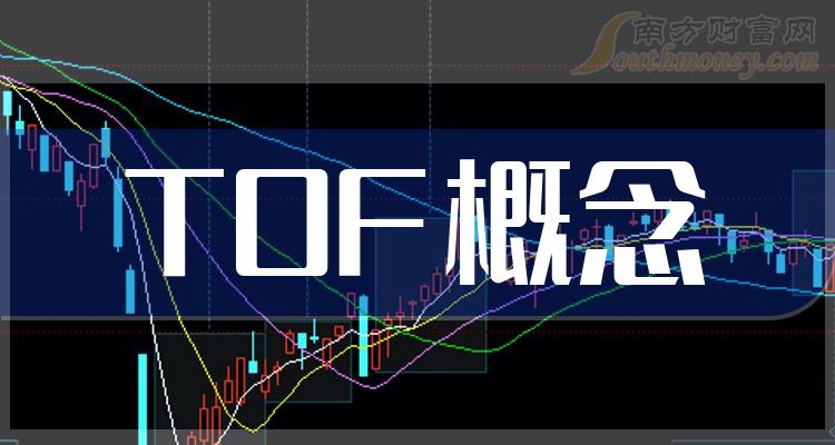 金属锌概念上涨3.62%，9股主力资金净流入超千万元