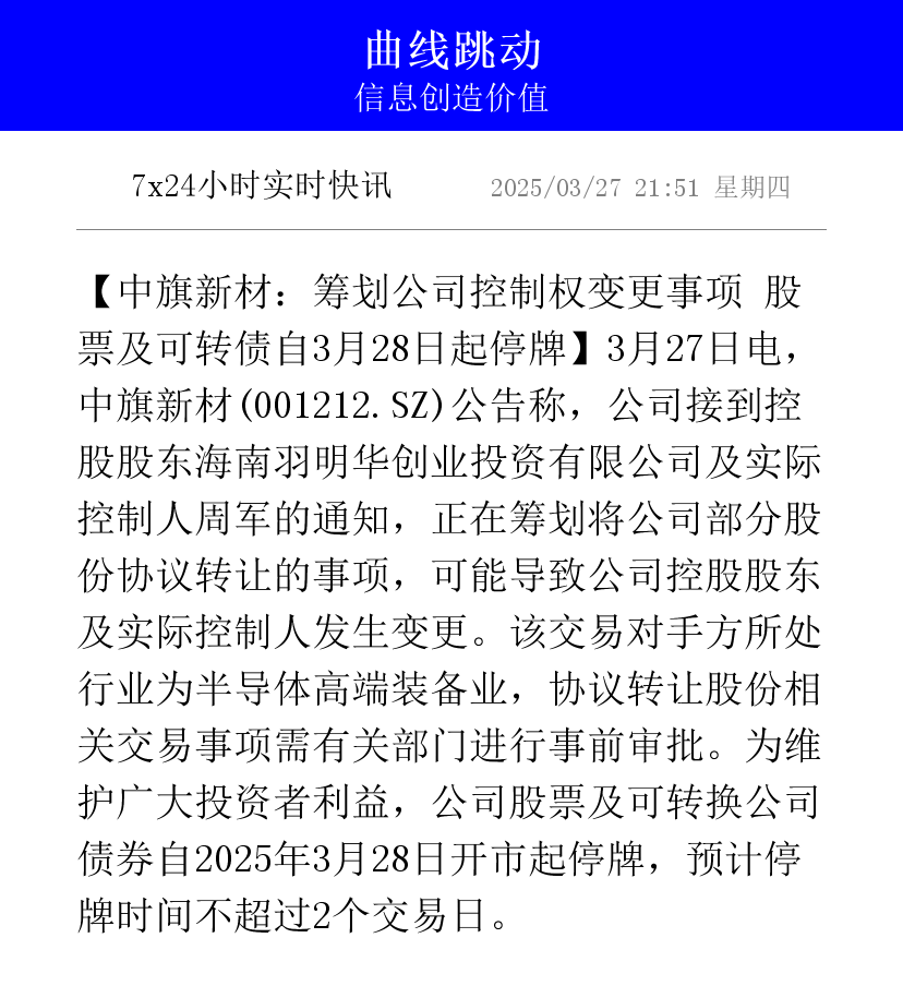多瑞医药：筹划控制权变更 股票自10月9日起继续停牌