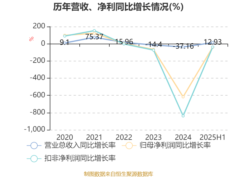 新雷能9月30日龙虎榜数据
