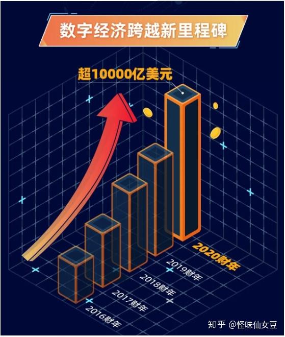 阿里股价一度升至192.67美元，为4年来新高