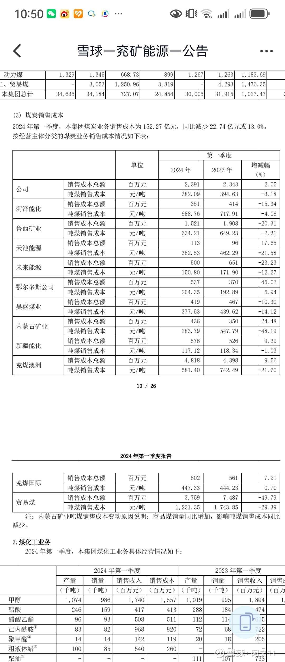 兖矿能源获得实用新型专利授权：“一种钻机移动平台”